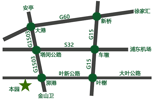 路線(xiàn)圖